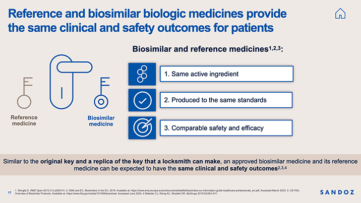 Understanding biologics: A guide to reference and biosimilar biologic medicines training deck